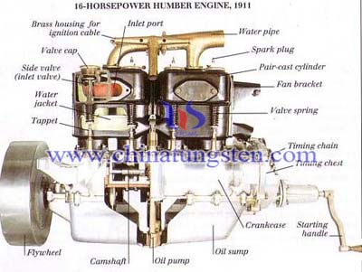 16 Horsepower Humber moteur, 1911