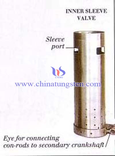 Moteur de valeur double manchon