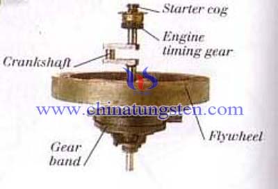 moteur monocylindre